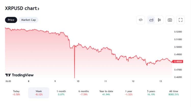 PR-ScapesMania-of-xrp (1)