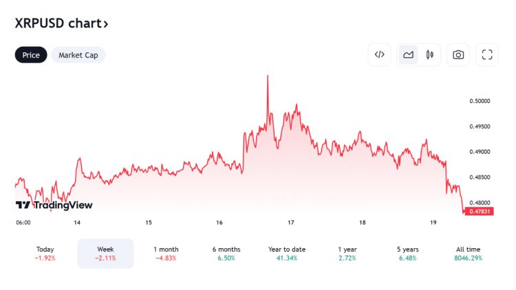 PR-ScapesMania-of-xrp (3)