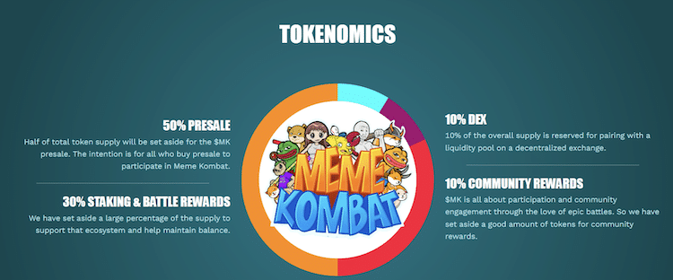 PR-Finixio-Meme-Kombat-Tokenomics