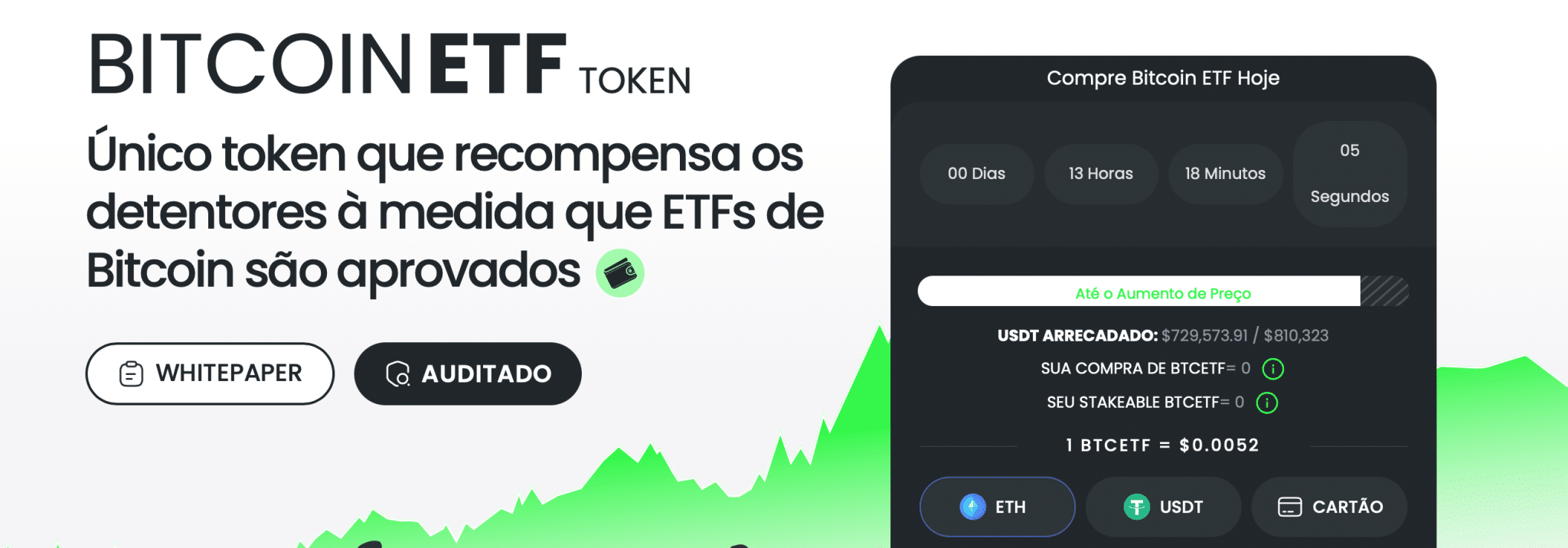 ETF de Bitcoin