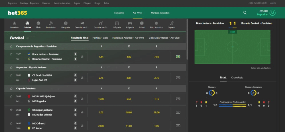 historia bet365 analise