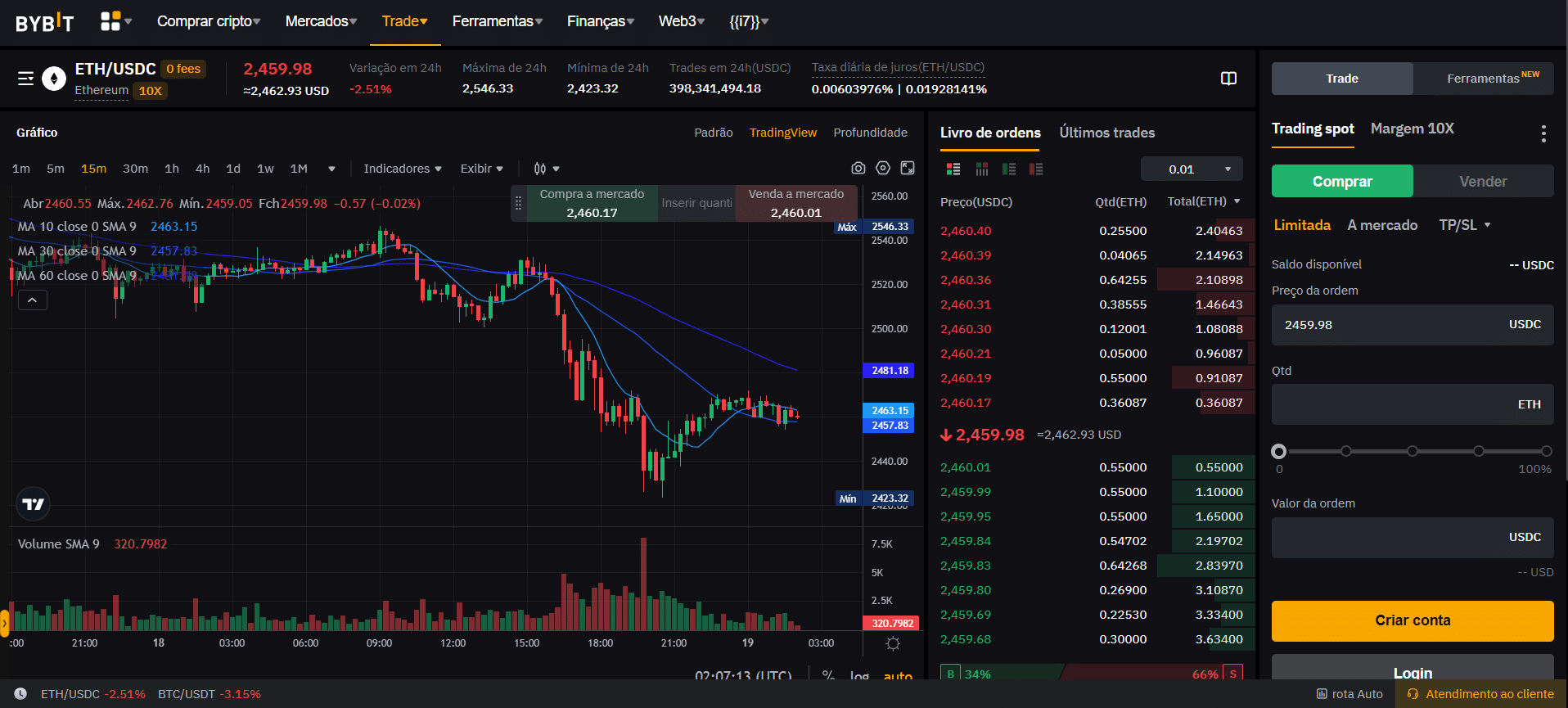 Corretora de criptomoedas bybit