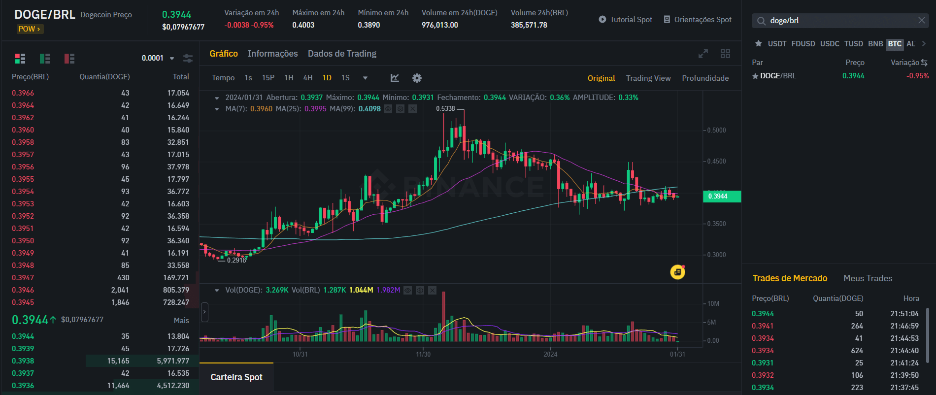 comprar dogecoin na binance com real brasileiro
