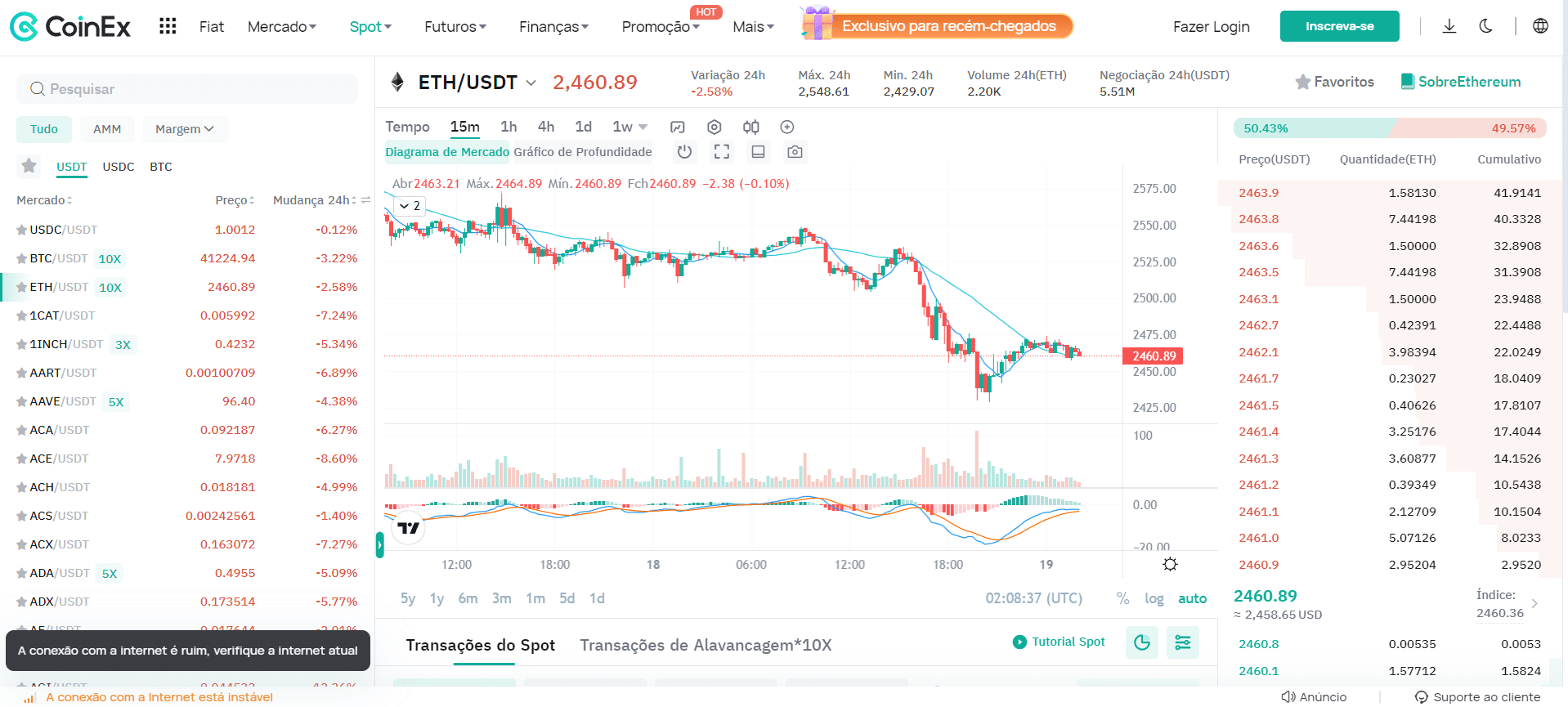 Corretora de criptomoedas coinex