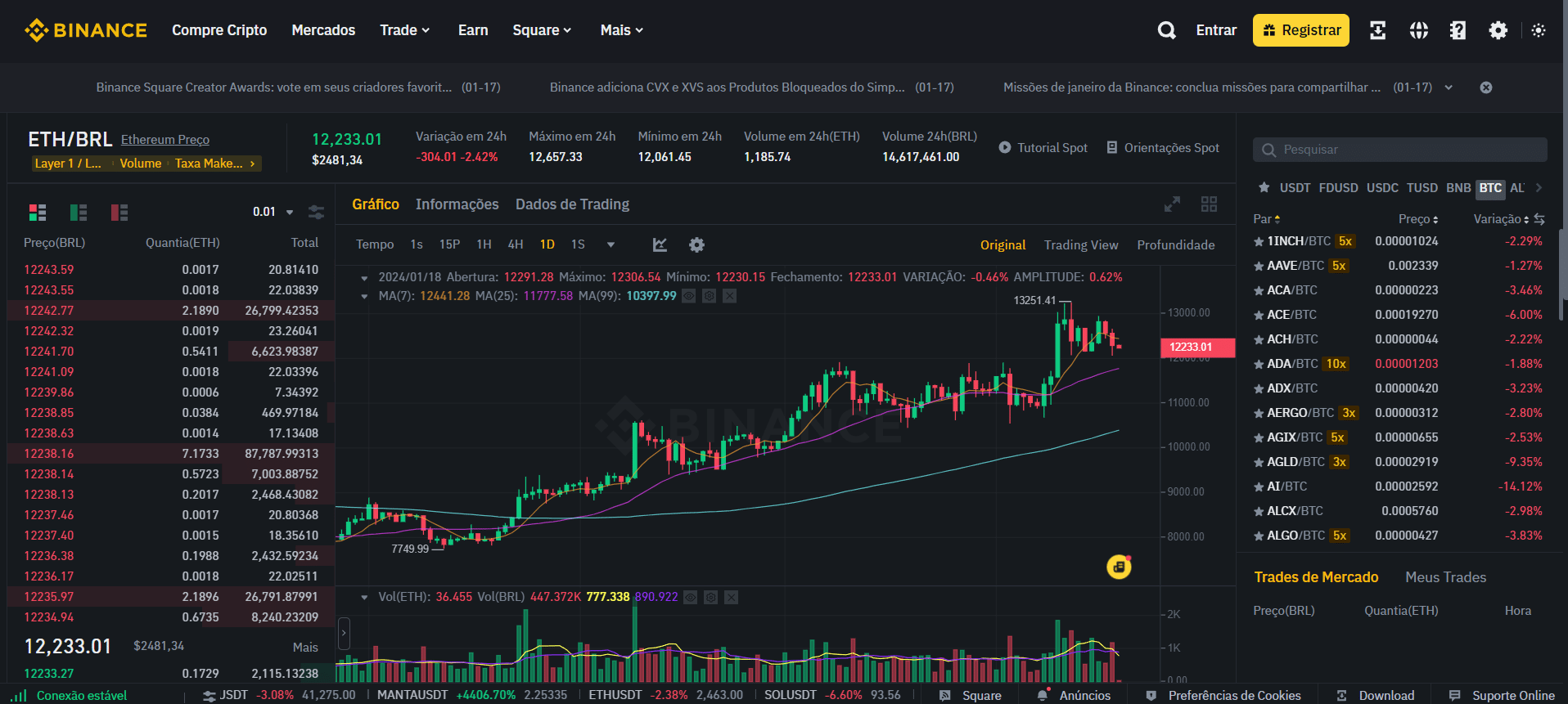 Corretora de criptomoedas binance