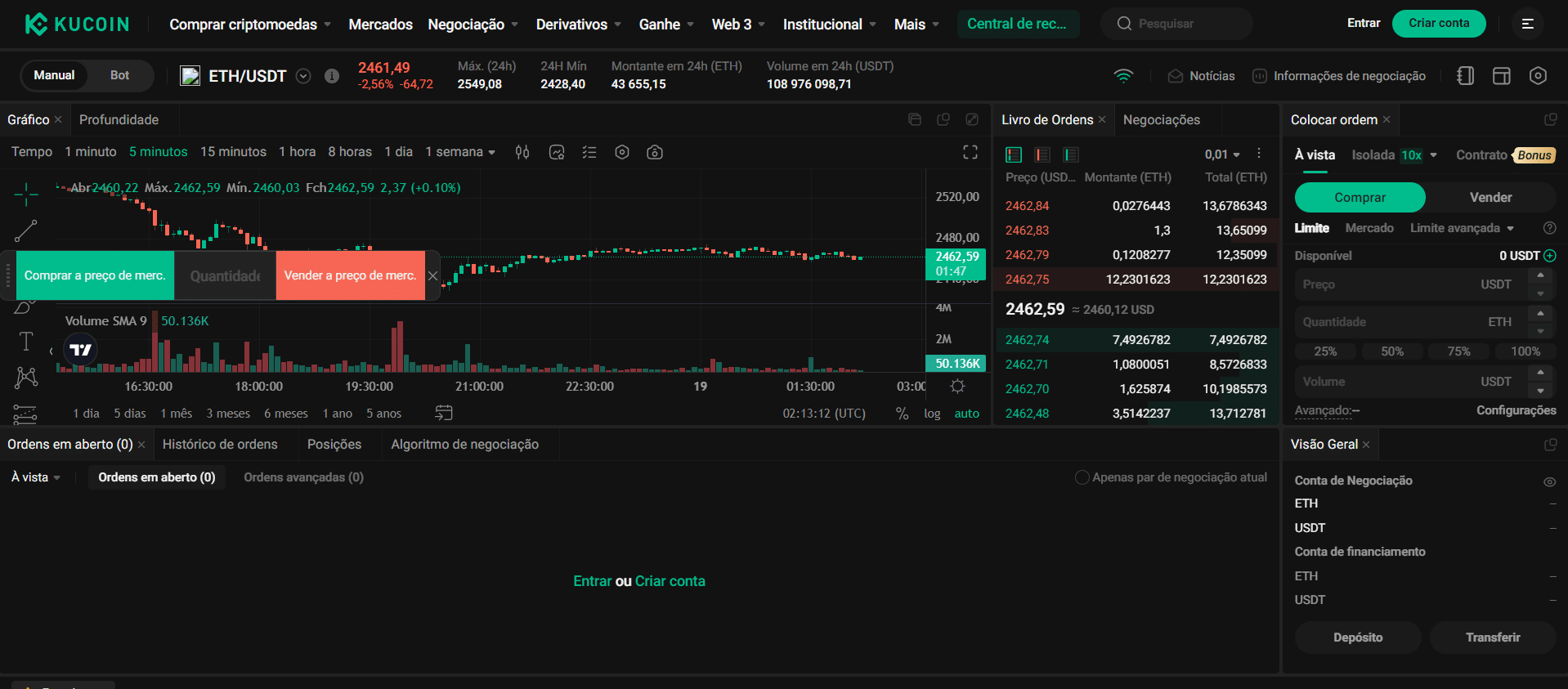 Corretora de criptomoedas Kucoin