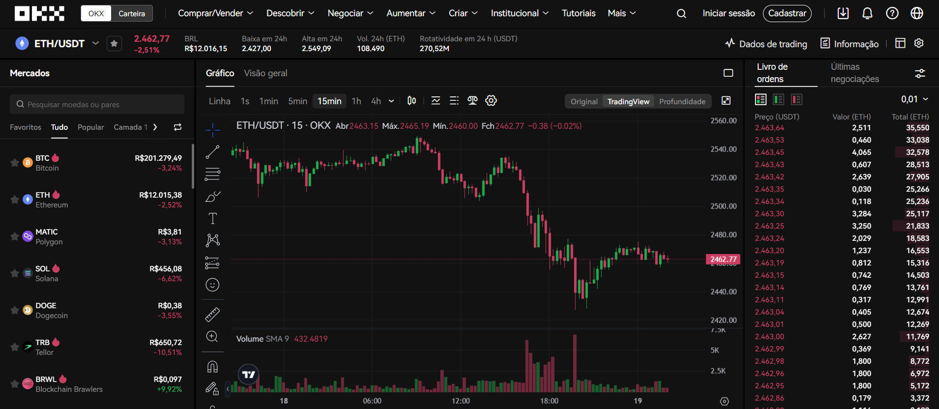 Corretora de criptomoedas OKX