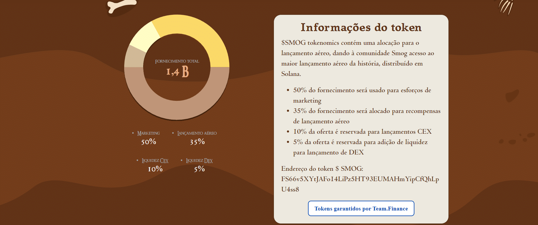 Tokenconomics Smog