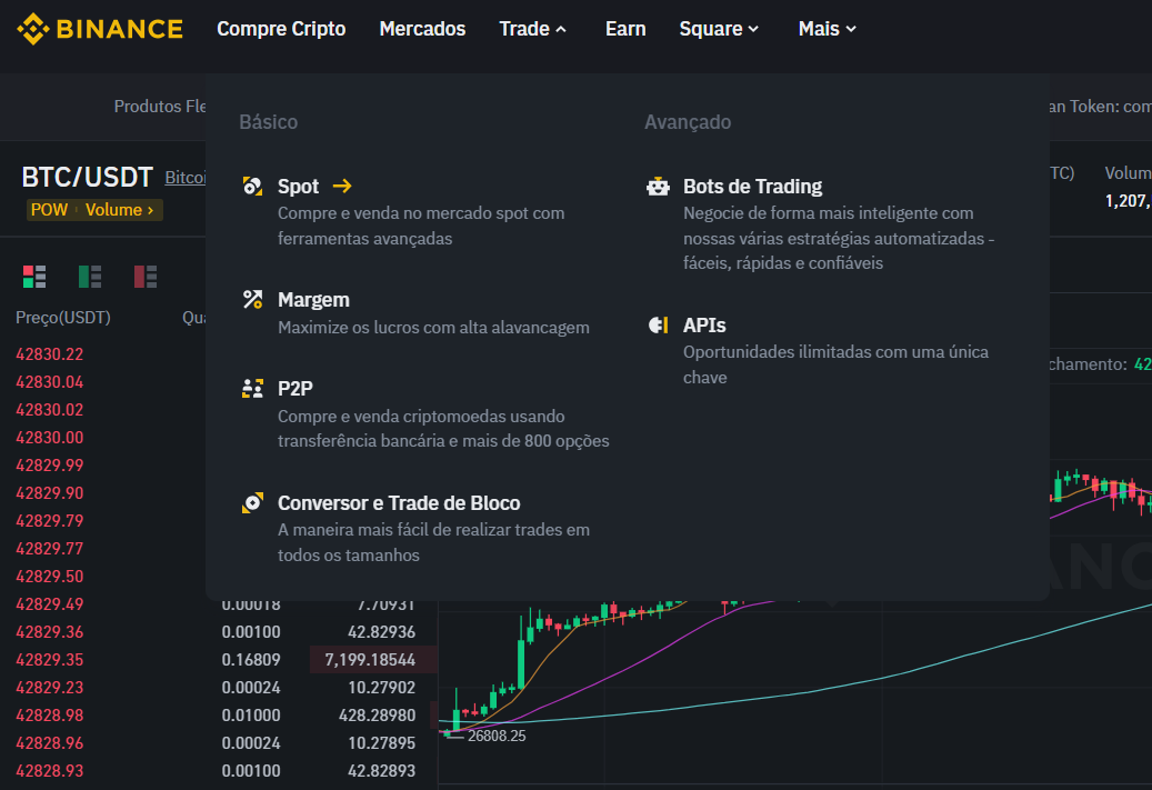 Trading ou Negociação em uma Corretora