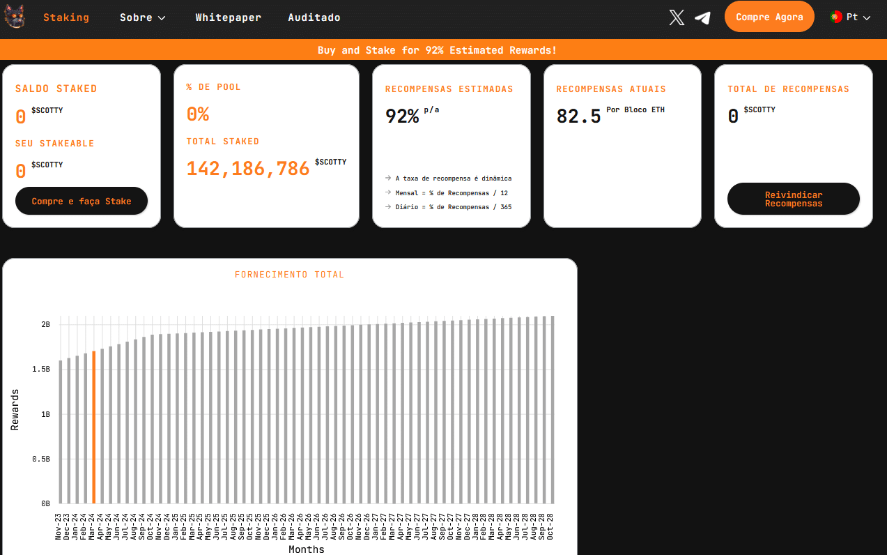 Imagem da página de pré-venda do projeto Scotty the AI com informações de Staking