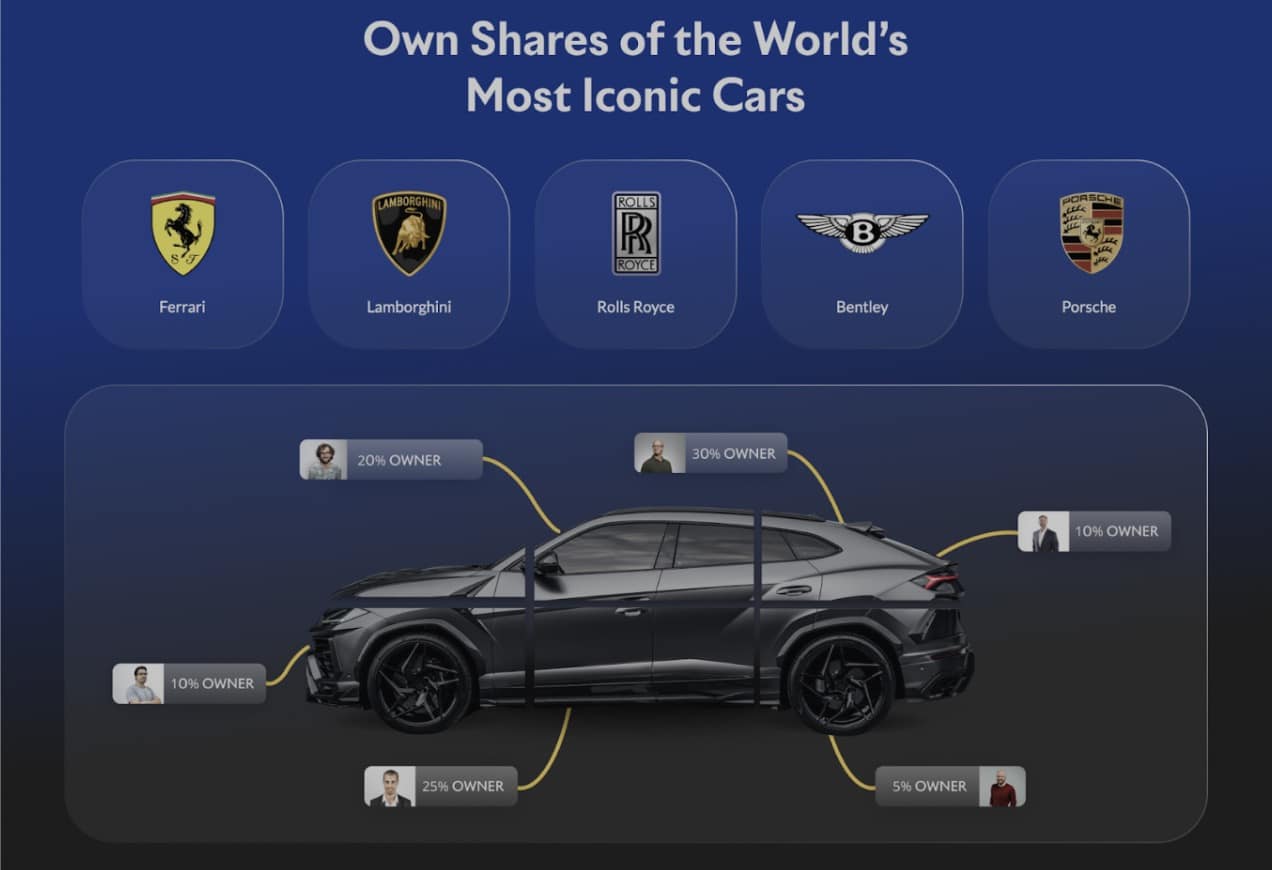 foco da plataforma Dreamcars em construir uma forte comunidade de entusiastas e investidores de carros de luxo é um aspecto crucial para seu sucesso a longo prazo.
