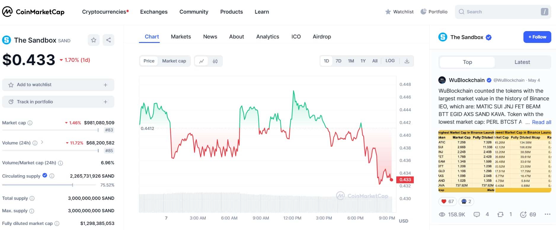 Cripto Sandbox