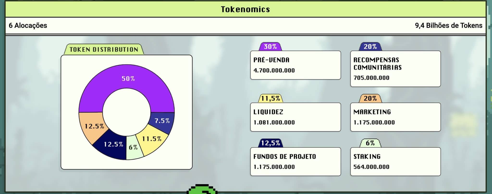 interessados podem comprar o token PLAY pelo valor de US$ 0,005 durante a primeira fase da pré-venda