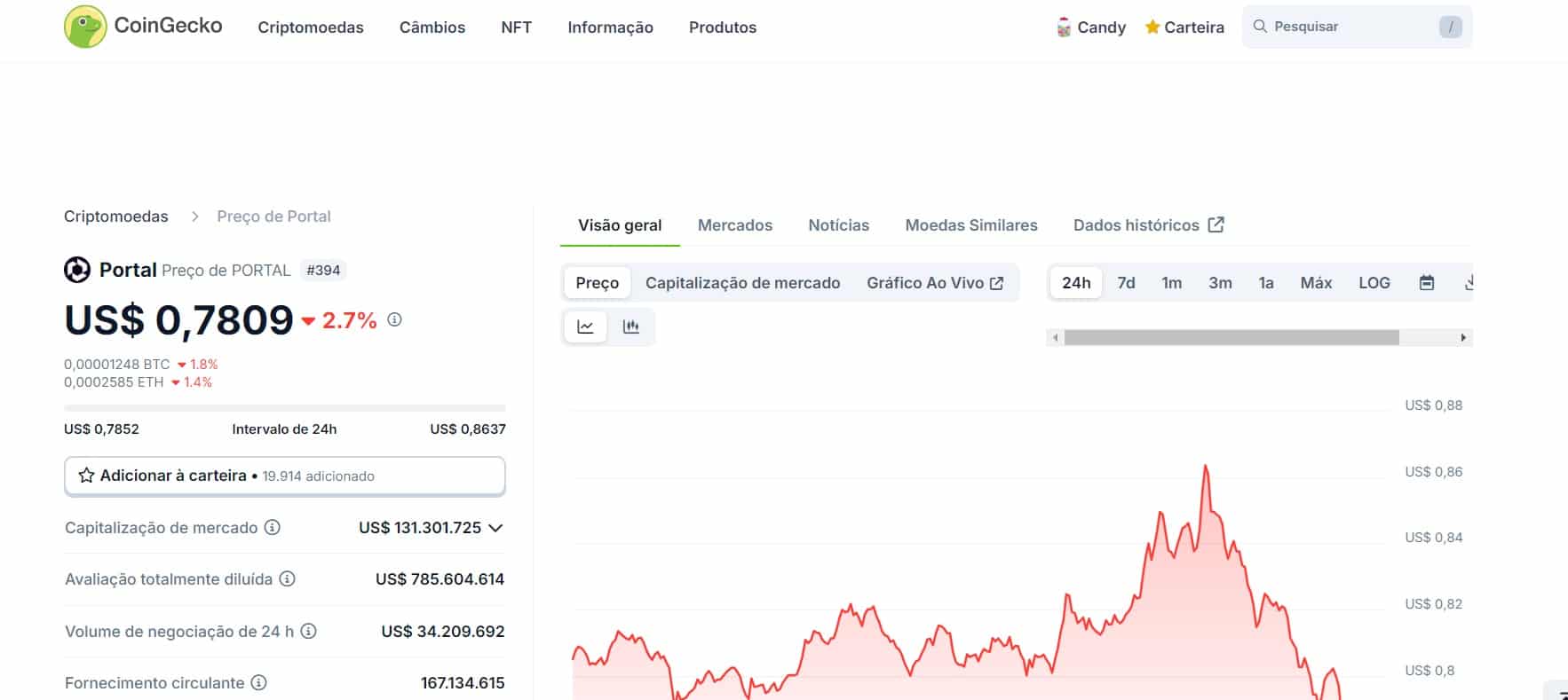 Token Portal GameFi