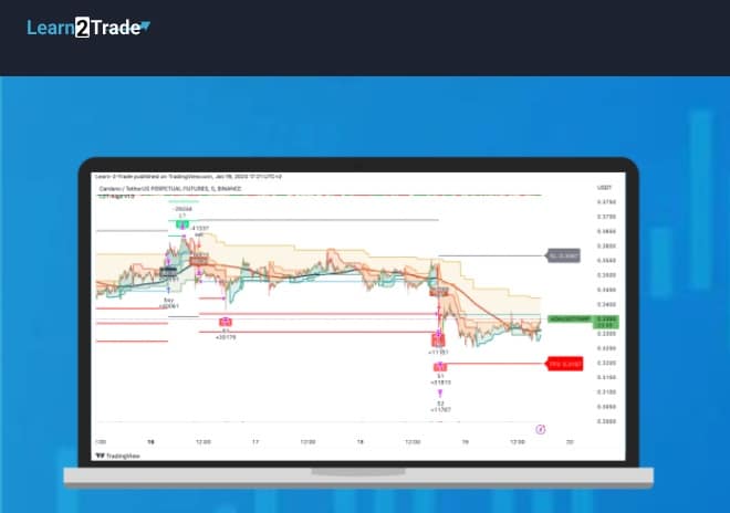 Learn2Trade para sinais de criptomoedas