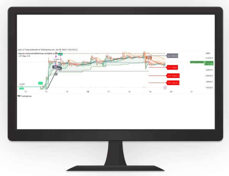 Sinais trading