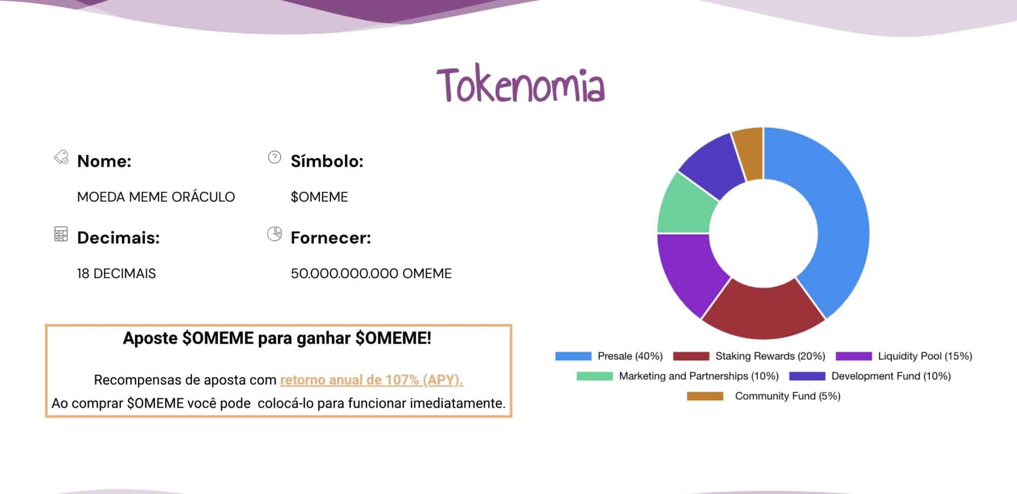 fase inicial de pré-venda, o rendimento percentual anual (APY) de staking pode chegar a 107%. O token $OMEME tem um fornecimento limitado de 50 bilhões de tokens.