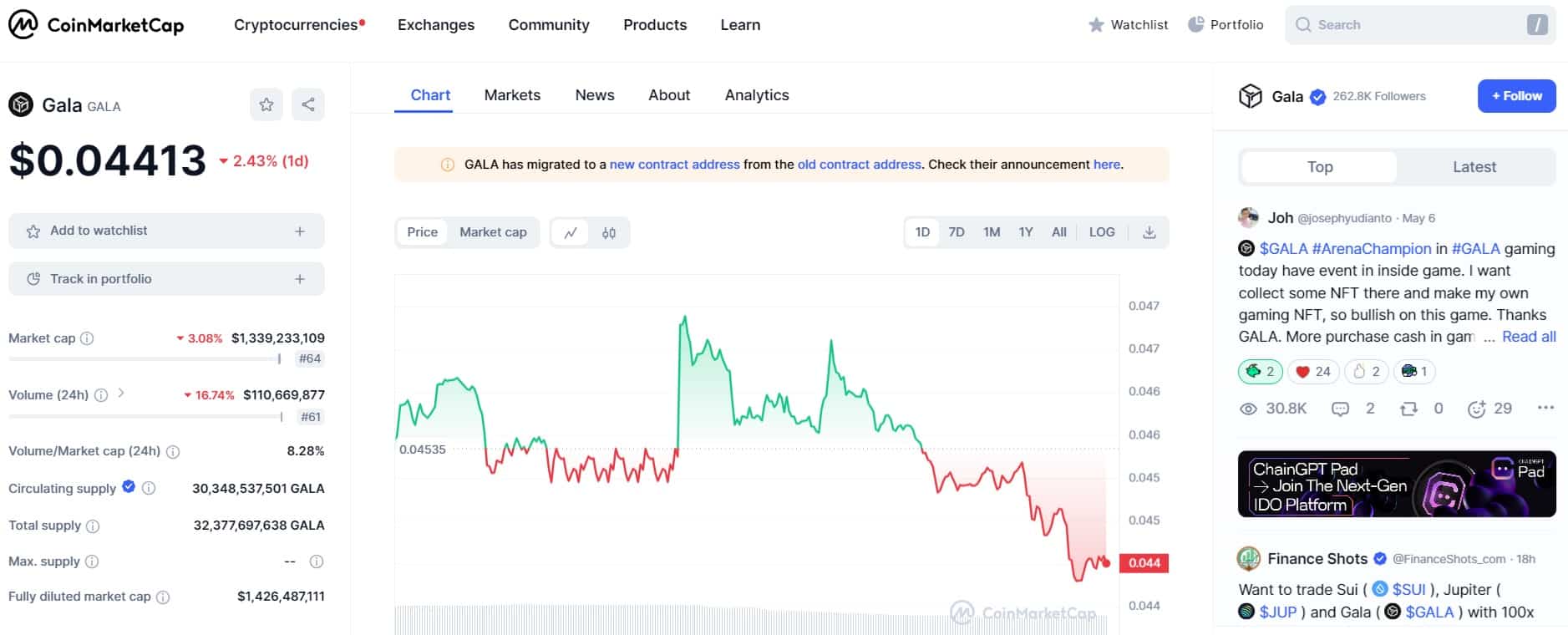 Token com jogos de cripto GALA