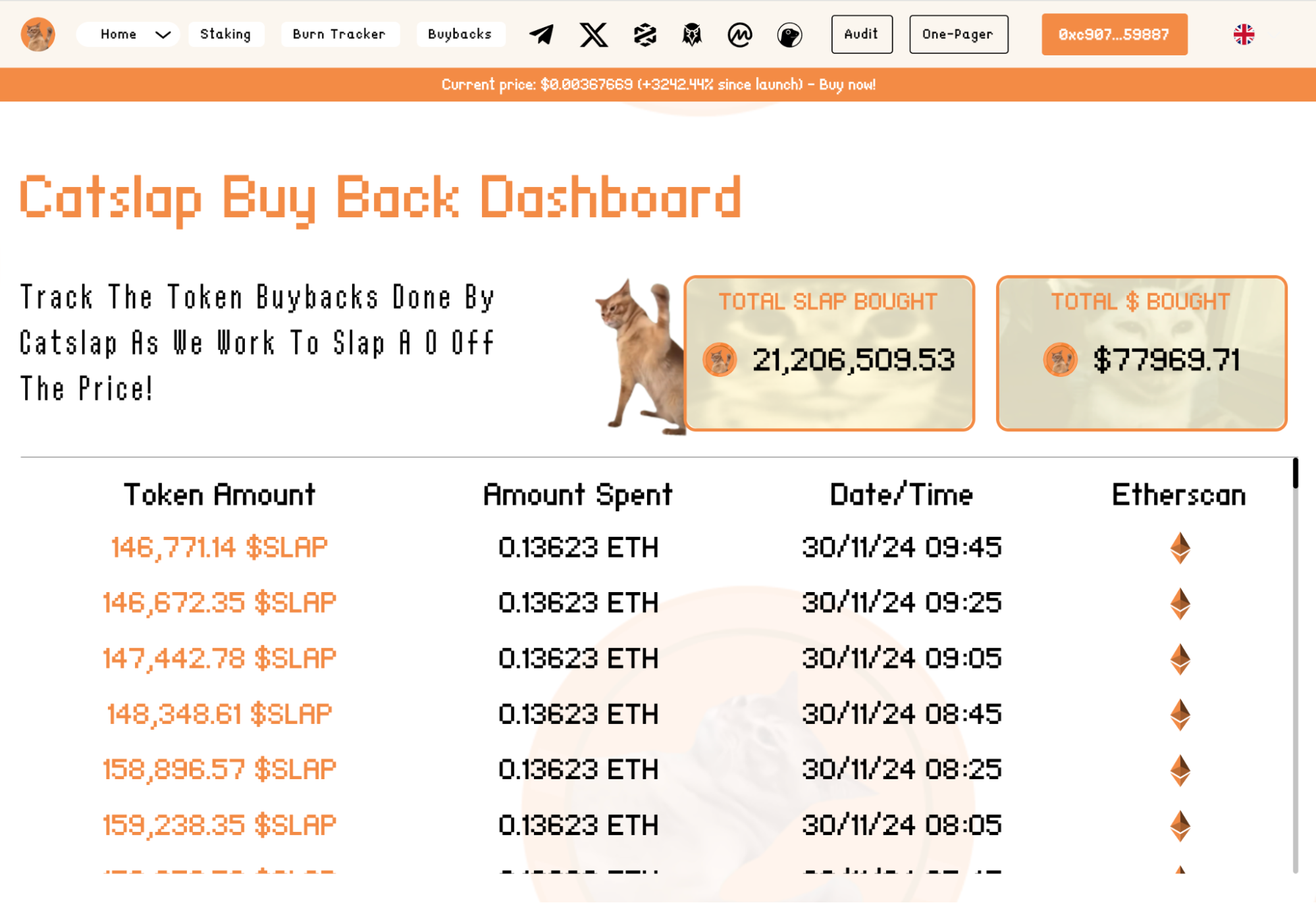 Buyback Dashboard