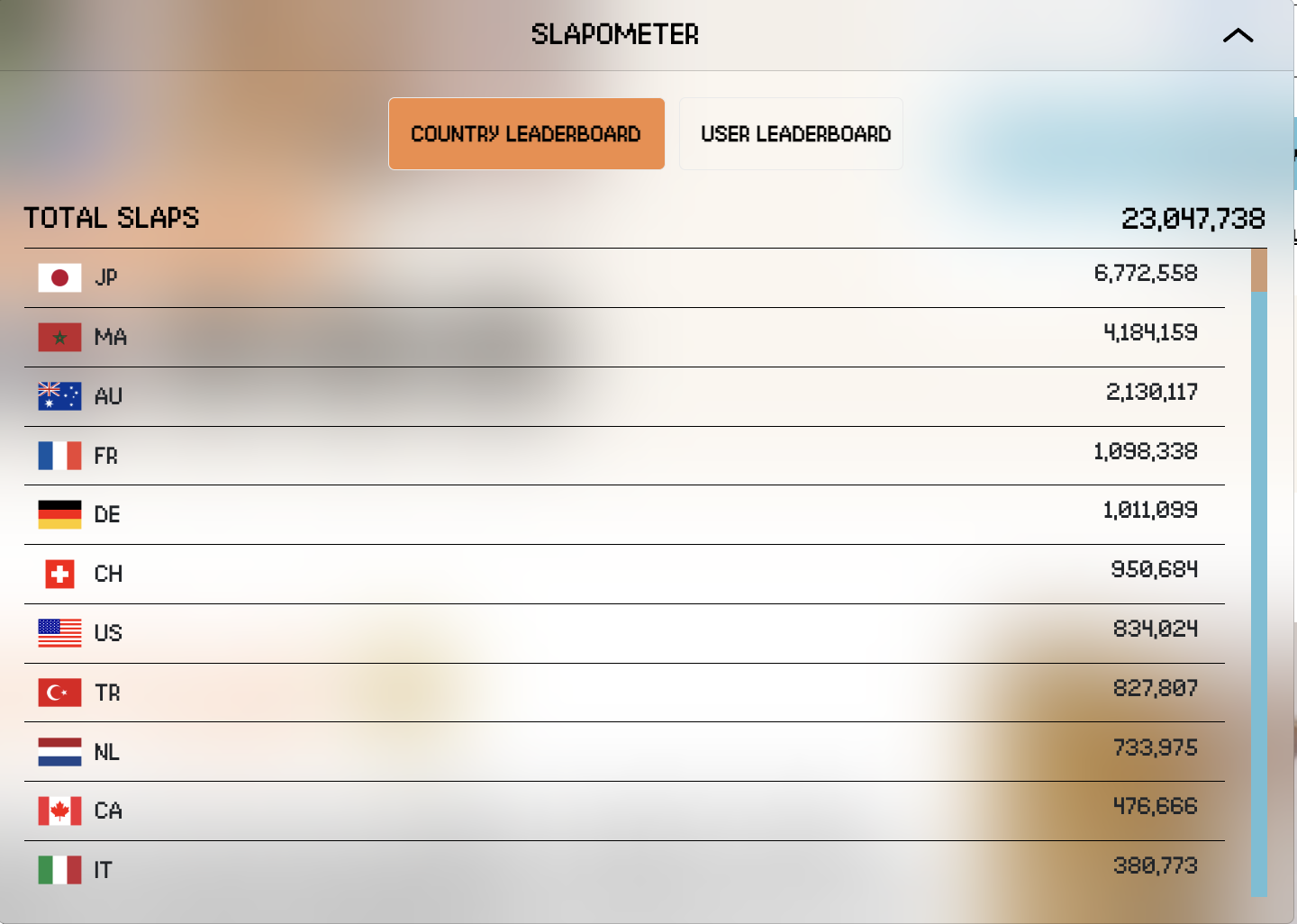 No Slapometer, o próximo evento de queima está prestes a acontecer