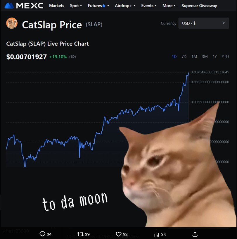 CatSlap listado na MEXC