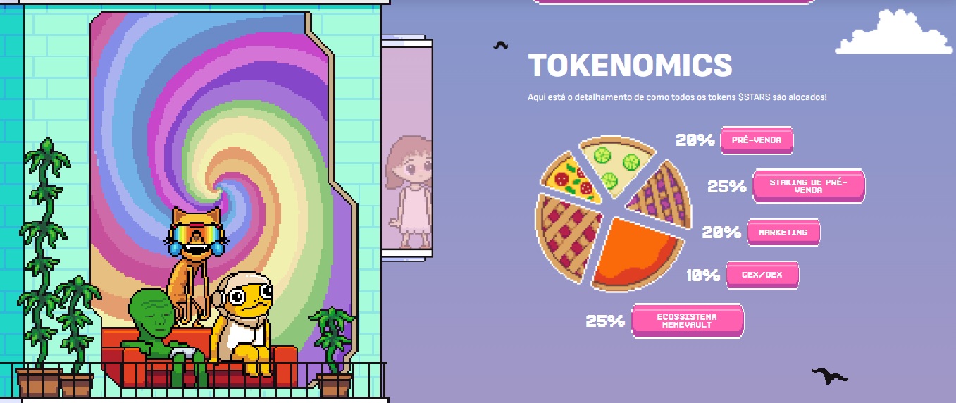 Tokenomics do Crypto All-Stars