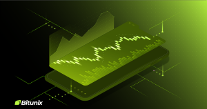 bitunix