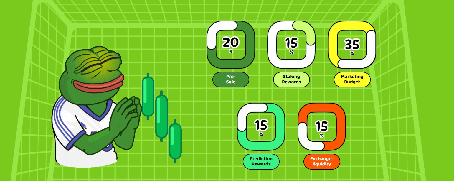 distribuicao dos tokens na pre venda do fantasy pepe