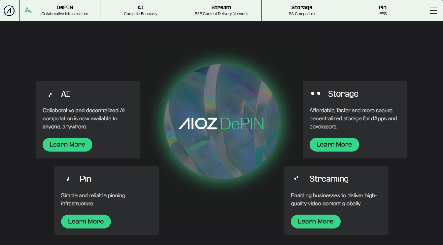 AIOZ Network