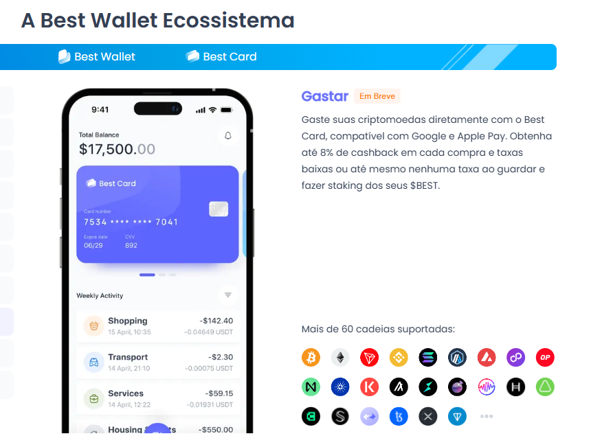 Best Wallet Token