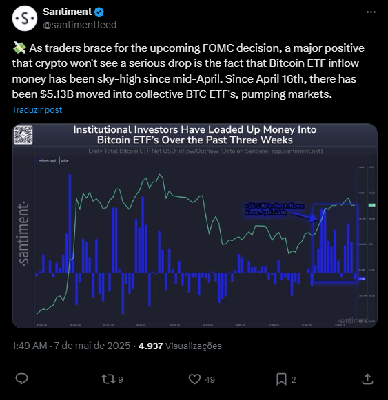 Bitcoin pronto para alta