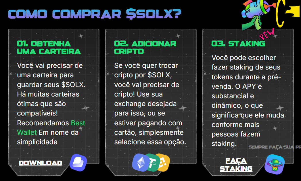 Pré-venda da Solaxy ($SOLX)