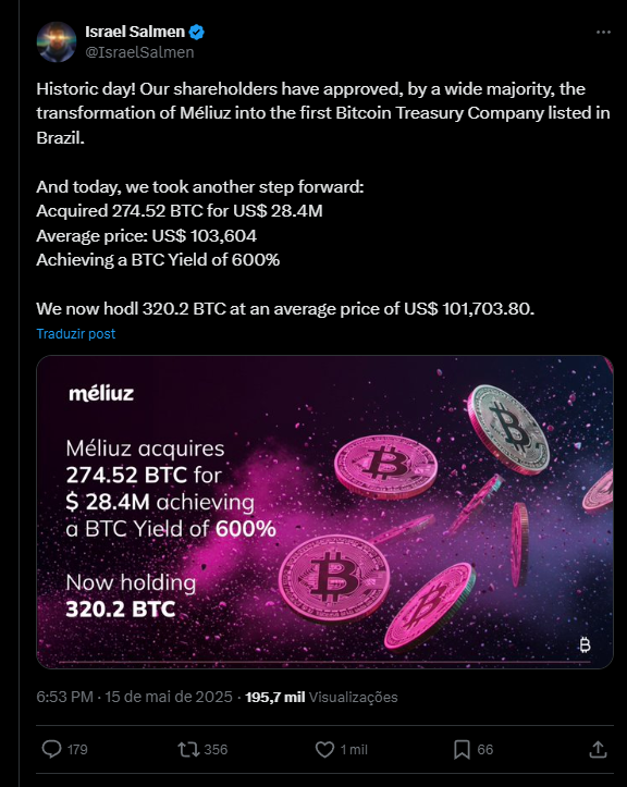 Compra de Bitcoin pela Méliuz