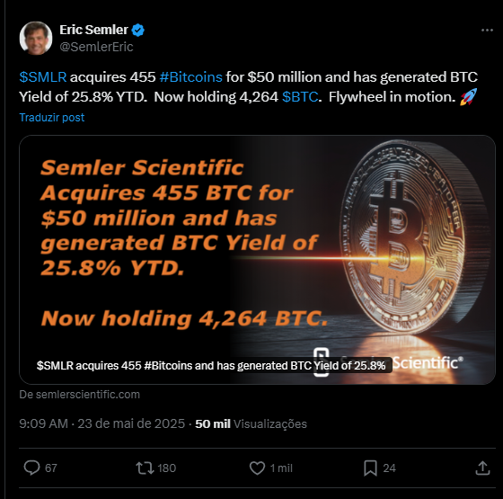 Empresa compra mais Bitcoin