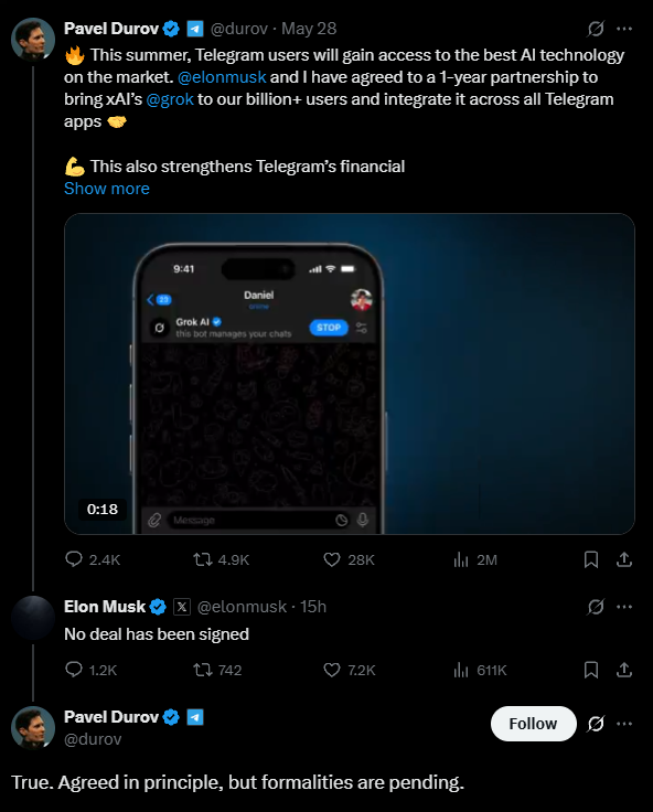 Grok-Telegram-TON-Musk-Pavel