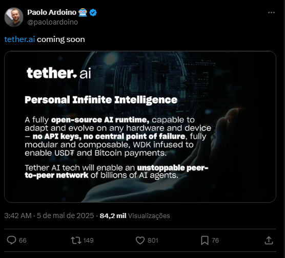 Tether inteligencia artificial
