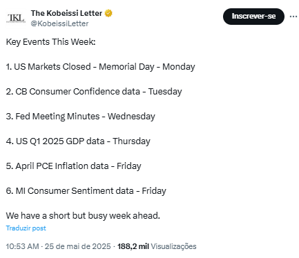 Eventos que podem impactar mercado cripto nesta semana - Fonte: The Kobeissi Letter
