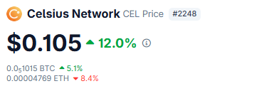 Token-Cel