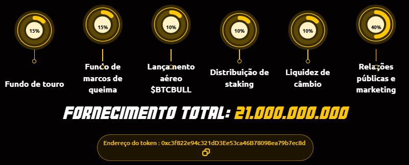 Tokenomics do Bitcoin Bull - Fonte: Site