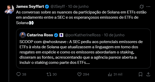 ETF Solana