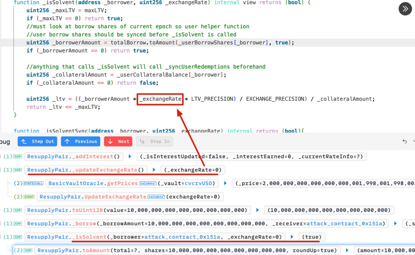 DeFi Exploit