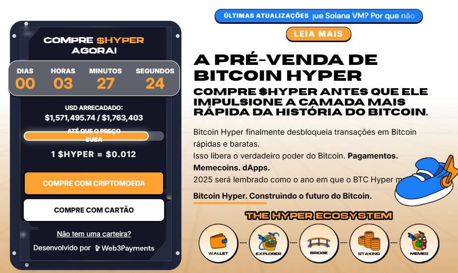 Bitcoin Hyper