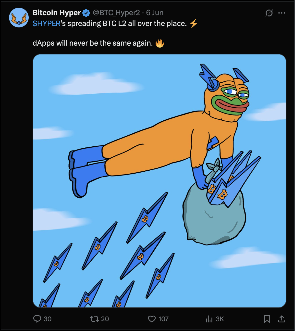 Bitcoin Hyper.