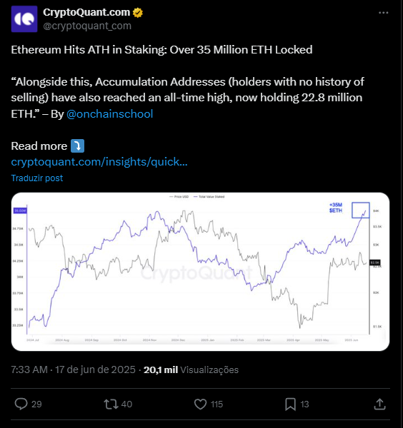 Staking de Ethereum
