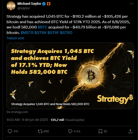 Strategy Bitcoin