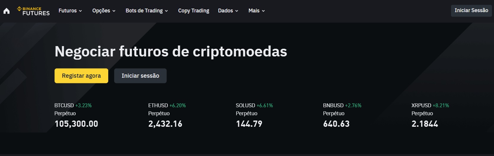 binance futures