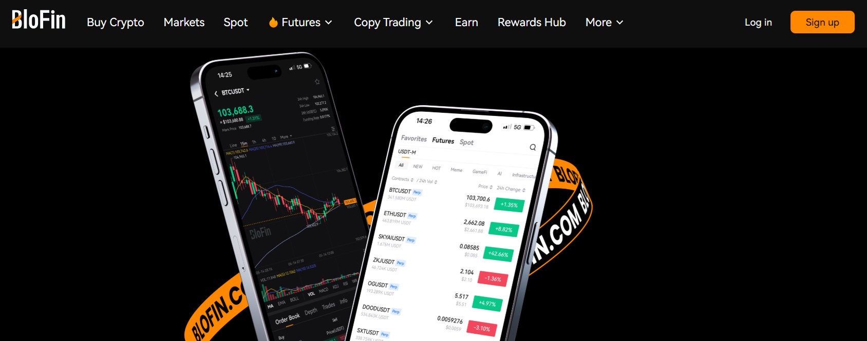 imagem do site oficial da exchange blofin