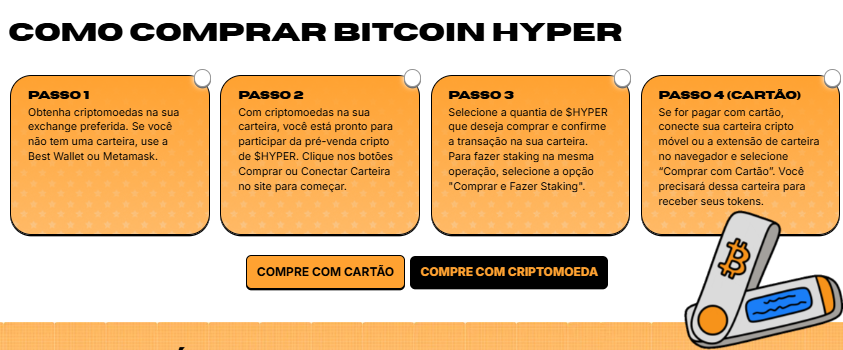 comprar bitcoin hyper