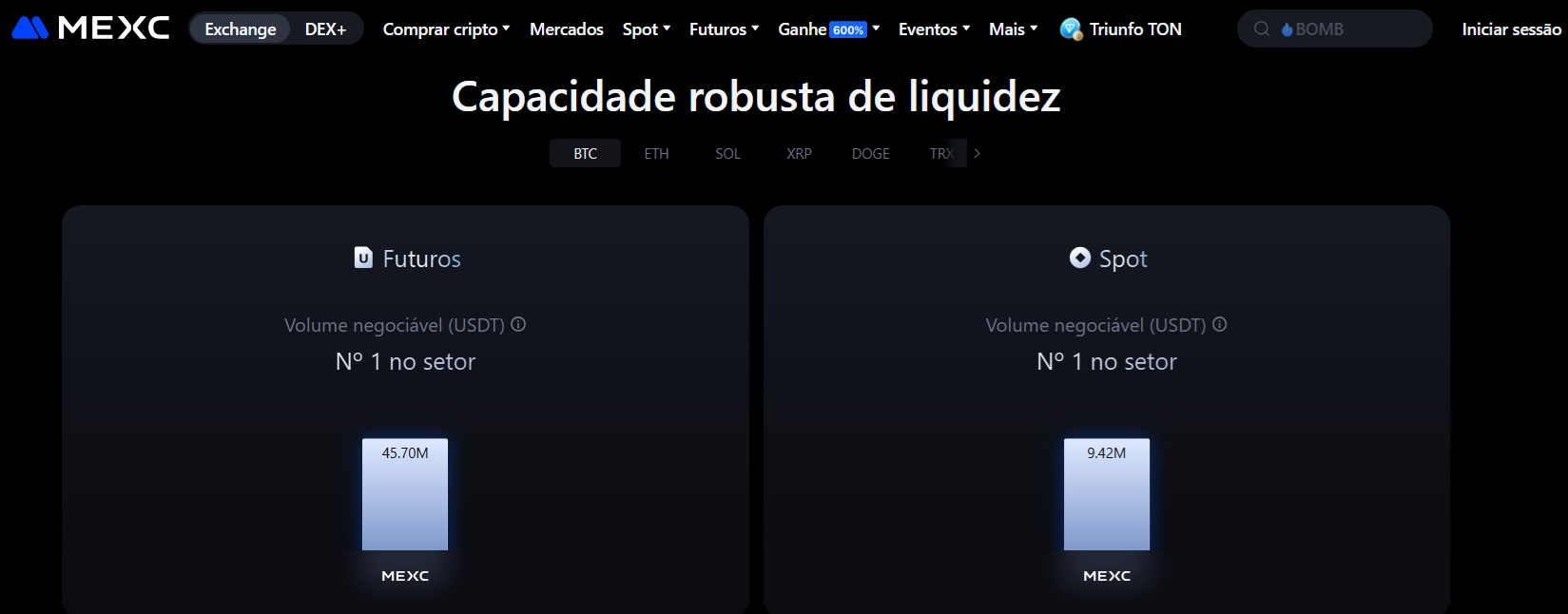 corretora de contratos futuros de criptomoedas mexc