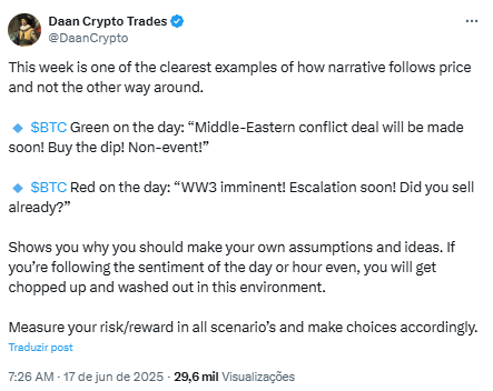Fonte: Daan Crypto/X